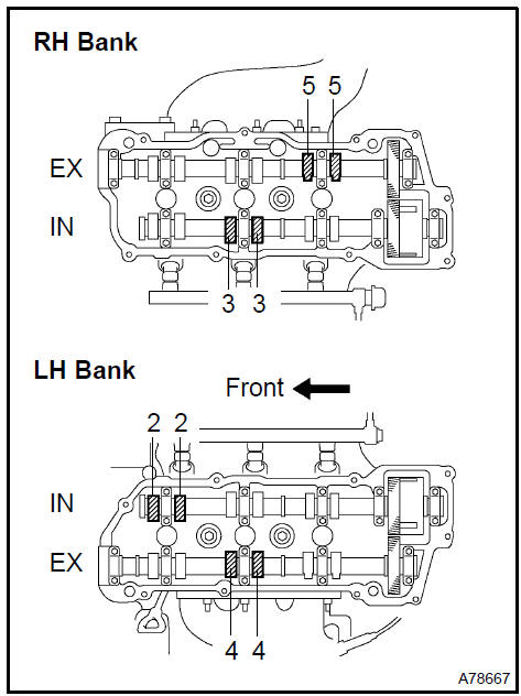 e. Turn the crankshaft 2/3 of a revolution (240 ), and check