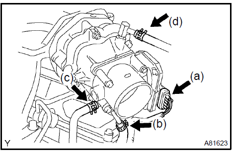 e. Disconnect the ventilation hose.