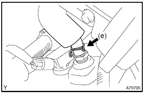 f. Remove the 3 nuts and disconnect the pressure feed