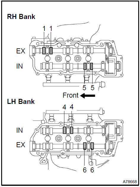 13. ADJUST VALVE CLEARANCE