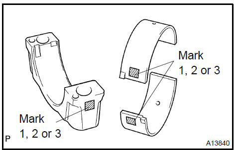 3. REMOVE PISTON SUB−ASSY W/CONNECTING ROD