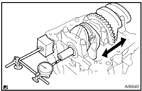  Inspect crankshaft thrust clearance