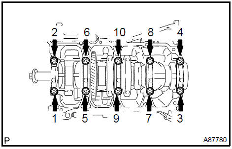 b. Use 2 removed main bearing cap bolts to remove the 5