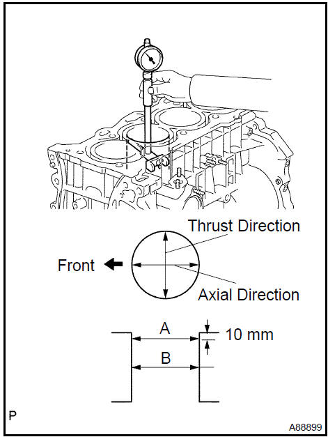 Inspect cylinder bore