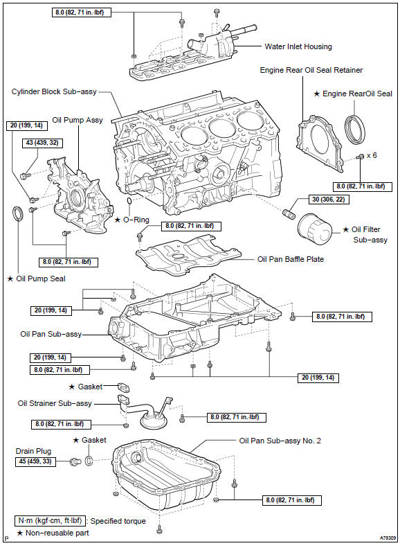 Partial engine assy (2AZ−FE)(From July, 2003)