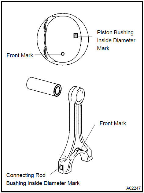 23. INSPECT CONNECTING ROD SUB−ASSY