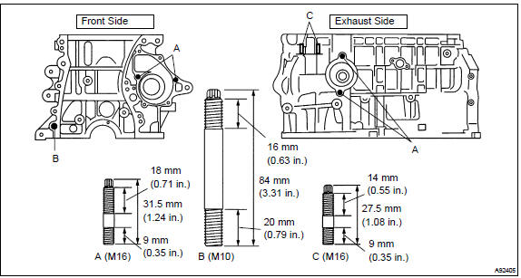 Install stud bolt