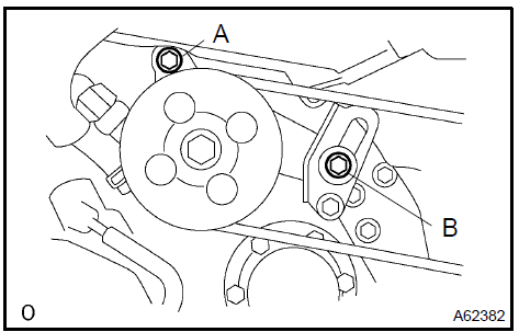 Remove vane pump V belt