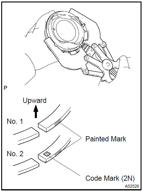 c. Position the piston rings so that the ring ends are as