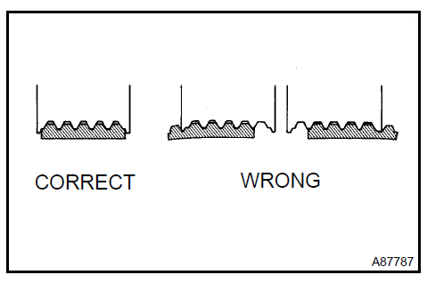 b. When using the hand−held tester: