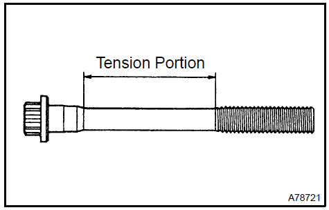  Inspect cylinder head set bolt