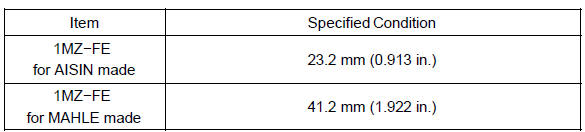 Piston diameter: