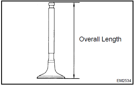 b. Using a micrometer, measure the diameter of the valve