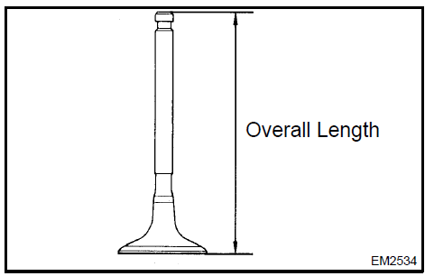 b. Using a micrometer, measure the diameter of the valve