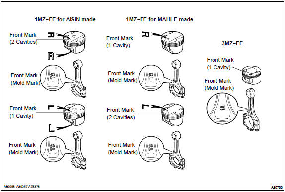 37. INSTALL PISTON PIN HOLE SNAP RING