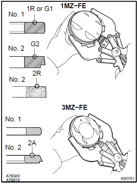 c. Position the piston rings so that the ring ends are arranged