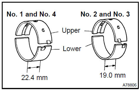 a. Align the key of the bearing with the keyway of the cylinder