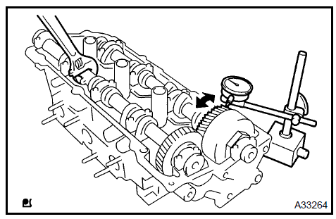 22. INSPECT CAMSHAFT THRUST CLEARANCE