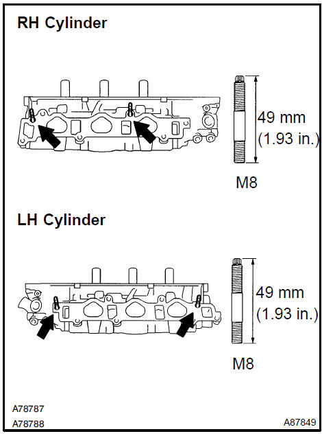 Install stud bolt