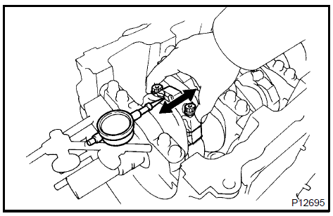 e. Lay a strip of plastigage across the crank pin.