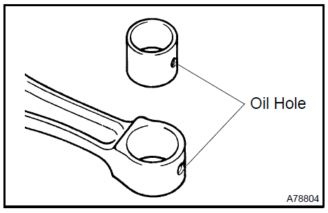 b. Using SST and a press, press in the bushing.