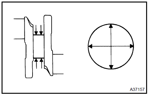 d. Using a micrometer, measure the diameter of each crank