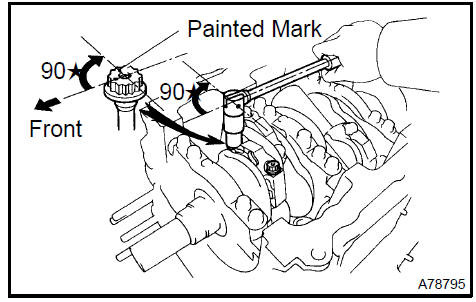 44. INSTALL CYLINDER BLOCK W/HEAD STRAIGHT