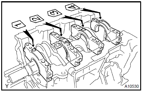 e. Install the main bearing cap by hand using the inner bolt