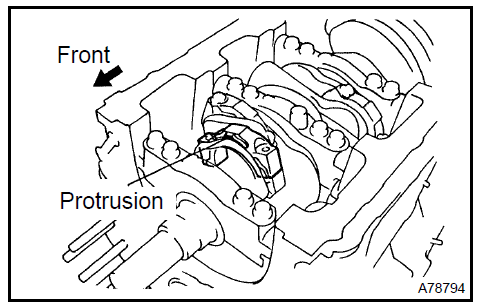 f. Tighten the bolts in several steps by the specified torque.