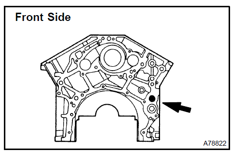 Install cylinder block w/head straight  screw No.1 Plug