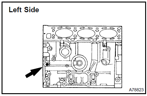  Install cylinder block w/head straight screw No.2 Plug