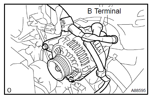 32. DISCONNECT ENGINE WIRE No.2