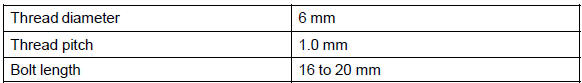 Torque: 5.4 Nm (55 kgfcm, 48 in.lbf)