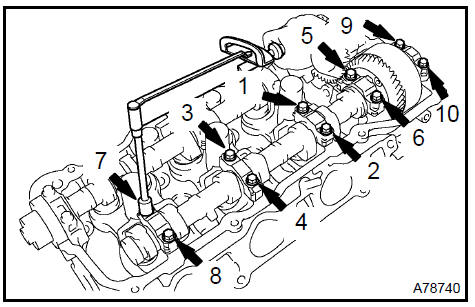 32. INSTALL TIMING BELT No.3 COVER