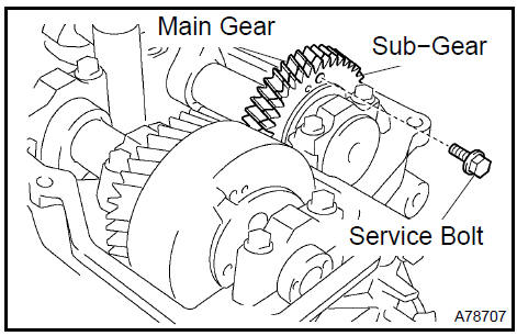 c. Uniformly loosen and remove the 10 bearing cap bolts in