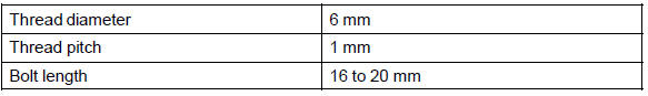 Torque: 5.4 Nm (55 kgfcm, 48 in.lbf)