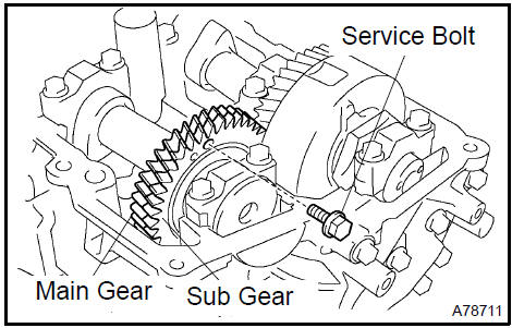 c. Uniformly loosen and remove the 10 bearing cap bolts in