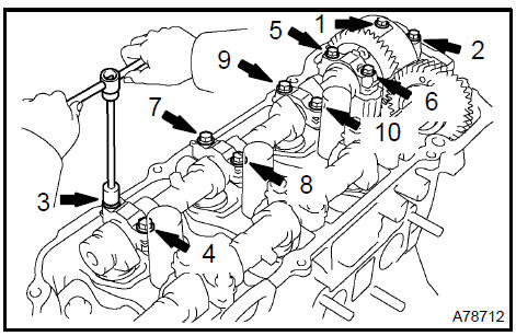 23. REMOVE No.4 CAMSHAFT SUB−ASSY