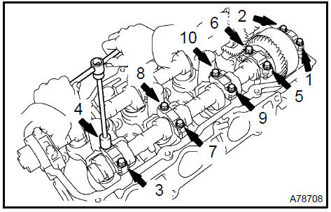 25. REMOVE No.2 CAMSHAFT