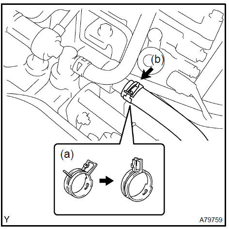 Disconnect heater inlet water hose