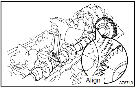 b. Secure the exhaust camshaft sub gear to the main gear