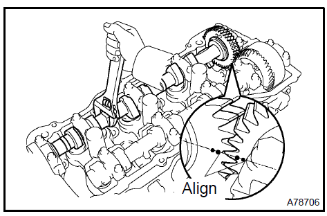 b) Secure the exhaust camshaft sub−gear to the main gear