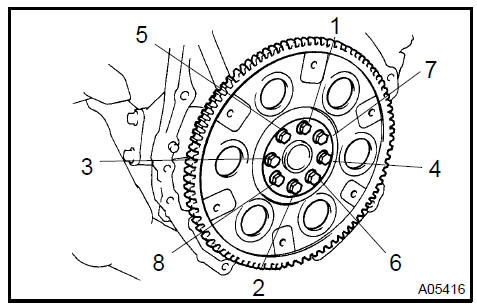 6. INSTALL AUTOMATIC TRANSAXLE ASSY