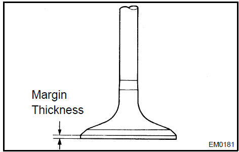 12. INSPECT EXHAUST VALVE