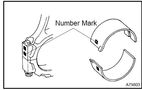 8. REMOVE PISTON SUB−ASSY W/CONNECTING ROD