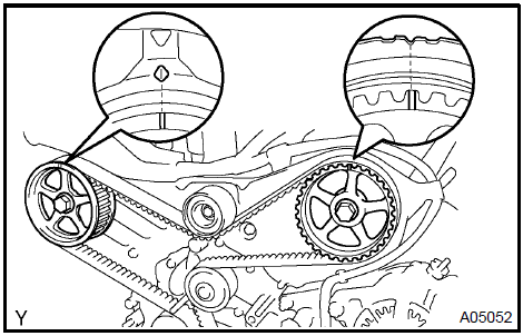 b. If reusing the timing belt, check that there are 4