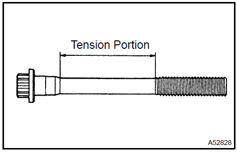 Inspect cylinder head set bolt