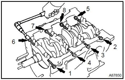 b. Uniformly loosen and remove the 16 main bearing cap