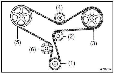 15. INSTALL TIMING BELT TENSIONER ASSY