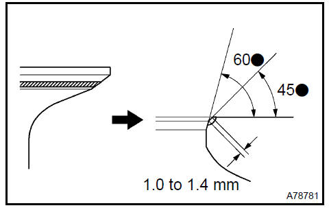 19. INSPECT VALVE LIFTER